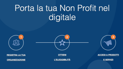 Iscrizione e gestione account TechSoup