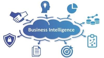 Analisi (modelli predittivi individuali e settoriali)