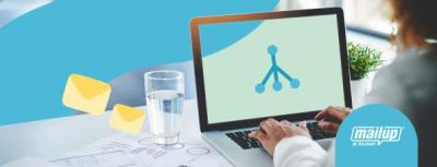 Marketing automation